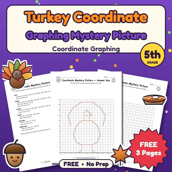 Turkey Coordinate Graphing Mystery Picture preview